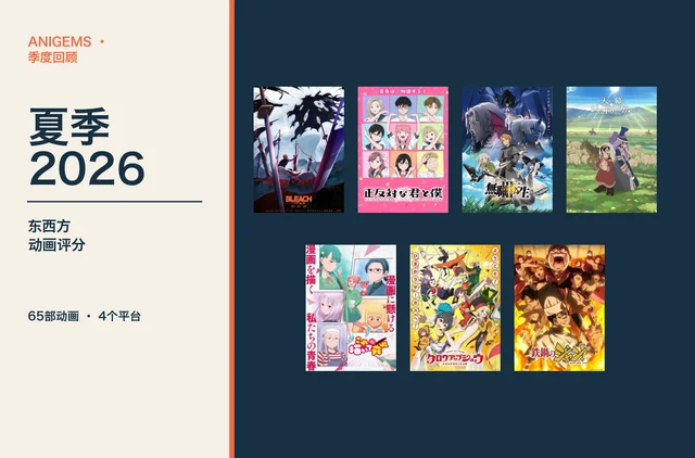 AniGems季度回顾：2026年夏季。比较东西方动画社区评分，涵盖65部动画和4个平台。封面拼图包含死神、相反的你和我 第二季、无职转生 第三季、穹庐下的魔女、描绘直至生命尽头、Grow Up Show和炒翻天。