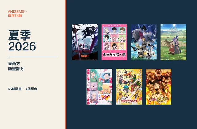 AniGems季度回顧：2026年夏季。比較東西方動畫社群評分，涵蓋65部作品與四個平台；封面包含死神、相反的你和我 第二季、無職轉生 第三季、穹廬下的魔女、畫完這個再去死、Grow Up Show與鐵鍋料理王。