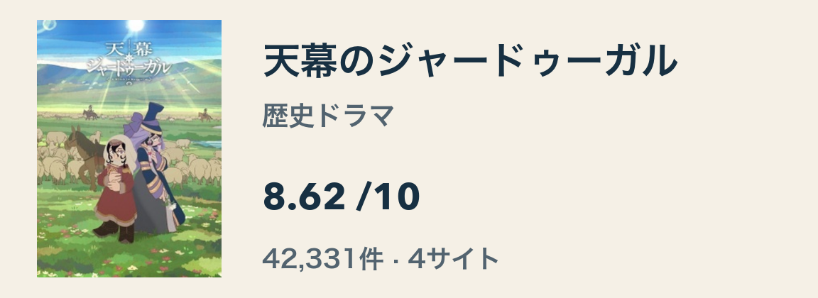 天幕のジャードゥーガルのキービジュアル。4サイトの合計42,331件の評価による総合スコアは8.62。